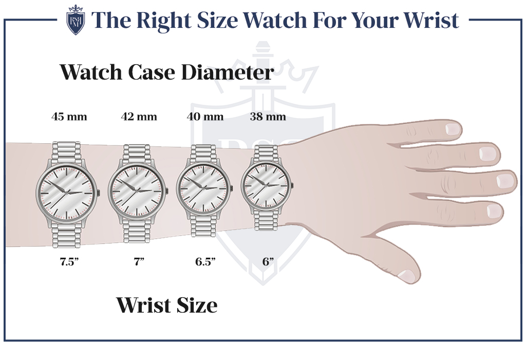 How To Properly Size A Wrist Watch